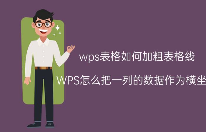 wps表格如何加粗表格线 WPS怎么把一列的数据作为横坐标？